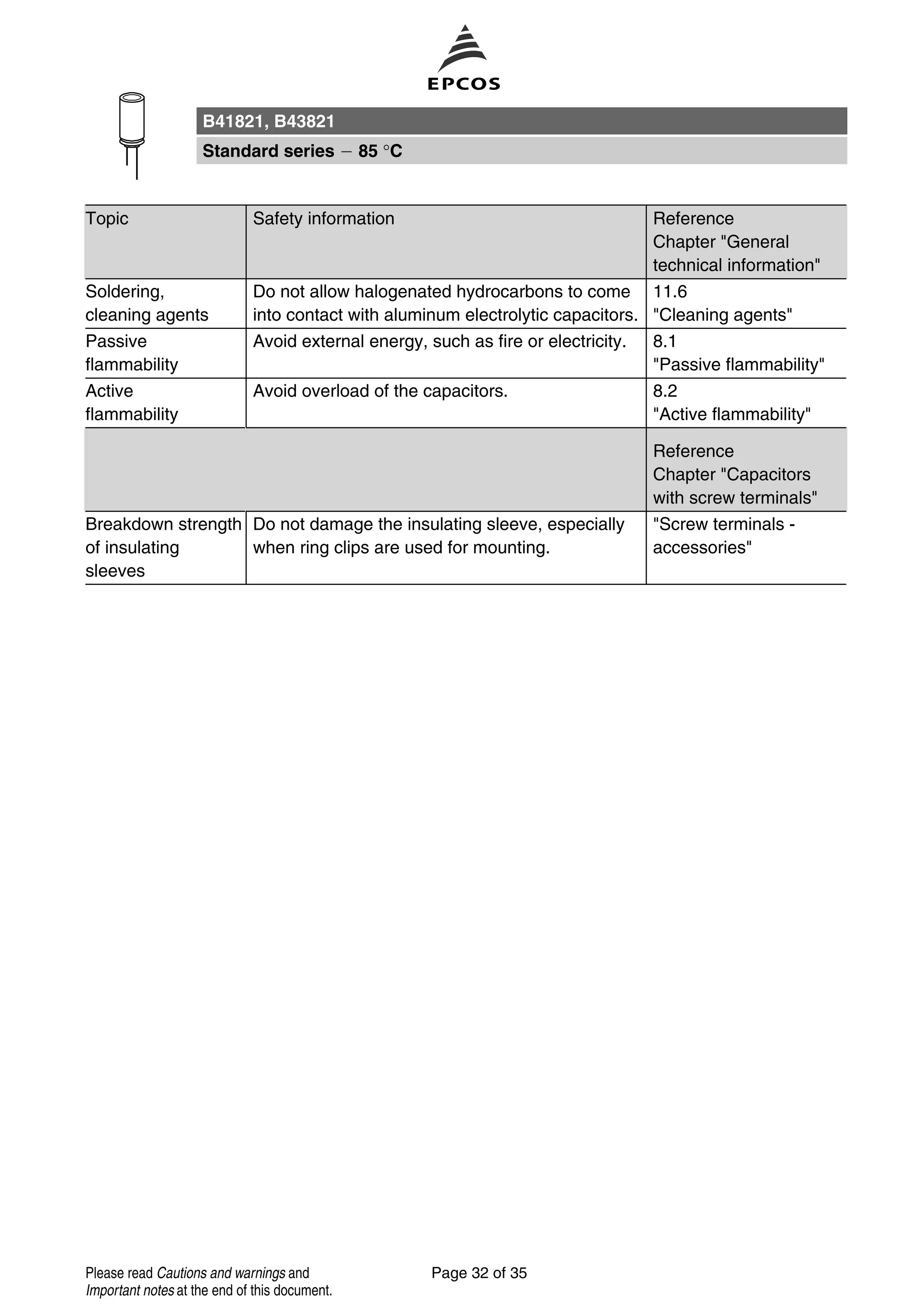 Topic Safety information Reference
Chapter "General
technical information"
Soldering,
cleaning agents
Do not allow halogenated hydrocarbons to come
into contact with aluminum electrolytic capacitors.
11.6
"Cleaning agents"
Passive
flammability
Avoid external energy, such as fire or electricity. 8.1
"Passive flammability"
Active
flammability
Avoid overload of the capacitors. 8.2
"Active flammability"
Reference
Chapter "Capacitors
with screw terminals"
Breakdown strength
of insulating
sleeves
Do not damage the insulating sleeve, especially
when ring clips are used for mounting.
"Screw terminals -
accessories"
B41821, B43821
Standard series 85 °C
Page 32 of 35Please read Cautions and warnings and
Important notes at the end of this document.
 