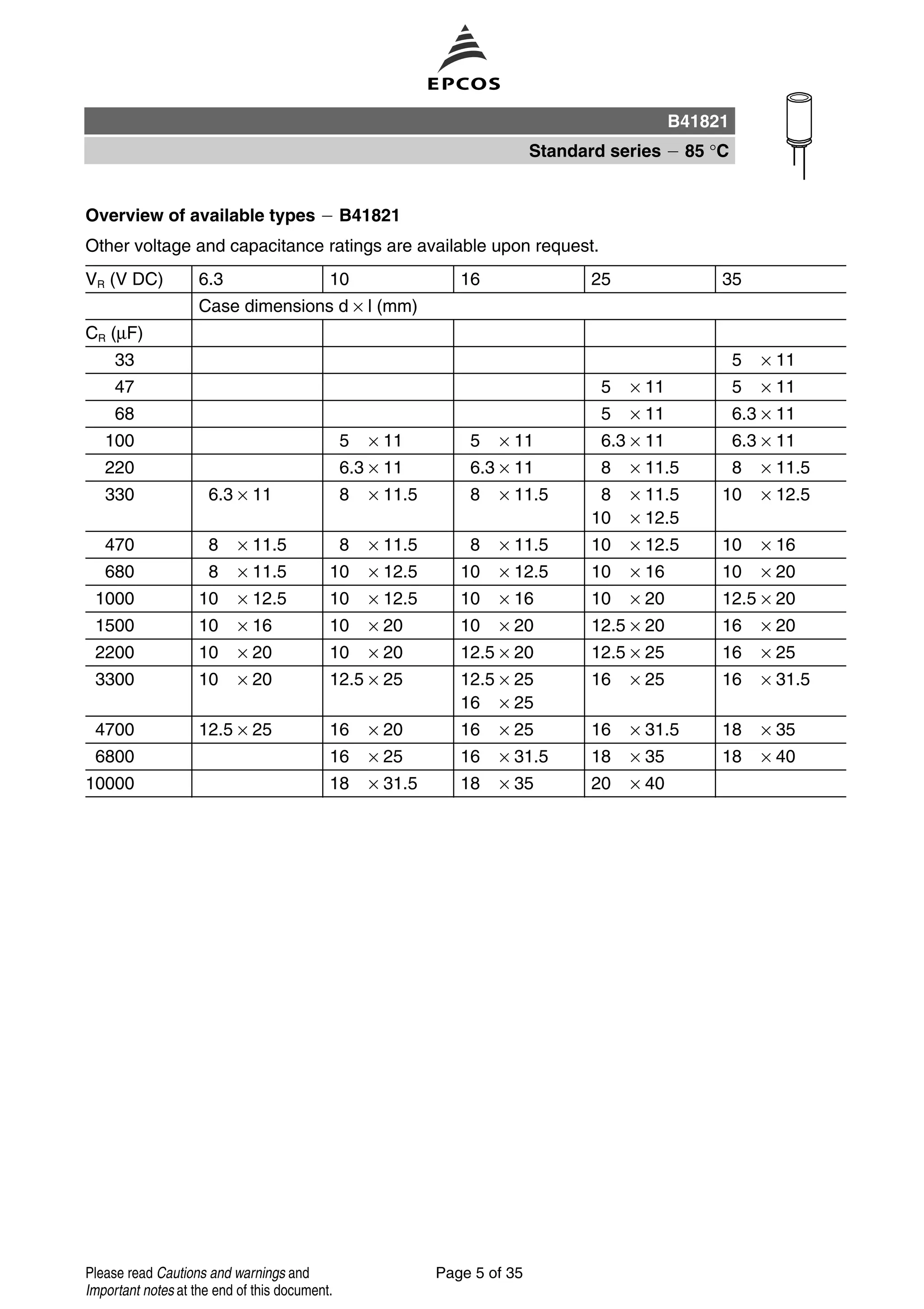 Overview of available types B41821
Other voltage and capacitance ratings are available upon request.
VR (V DC) 6.3 10 16 25 35
Case dimensions d × l (mm)
CR (µF)
33 5 × 11
47 5 × 11 5 × 11
68 5 × 11 6.3 × 11
100 5 × 11 5 × 11 6.3 × 11 6.3 × 11
220 6.3 × 11 6.3 × 11 8 × 11.5 8 × 11.5
330 6.3 × 11 8 × 11.5 8 × 11.5 8 × 11.5
10 × 12.5
10 × 12.5
470 8 × 11.5 8 × 11.5 8 × 11.5 10 × 12.5 10 × 16
680 8 × 11.5 10 × 12.5 10 × 12.5 10 × 16 10 × 20
1000 10 × 12.5 10 × 12.5 10 × 16 10 × 20 12.5 × 20
1500 10 × 16 10 × 20 10 × 20 12.5 × 20 16 × 20
2200 10 × 20 10 × 20 12.5 × 20 12.5 × 25 16 × 25
3300 10 × 20 12.5 × 25 12.5 × 25
16 × 25
16 × 25 16 × 31.5
4700 12.5 × 25 16 × 20 16 × 25 16 × 31.5 18 × 35
6800 16 × 25 16 × 31.5 18 × 35 18 × 40
10000 18 × 31.5 18 × 35 20 × 40
B41821
Standard series 85 °C
Page 5 of 35Please read Cautions and warnings and
Important notes at the end of this document.
 