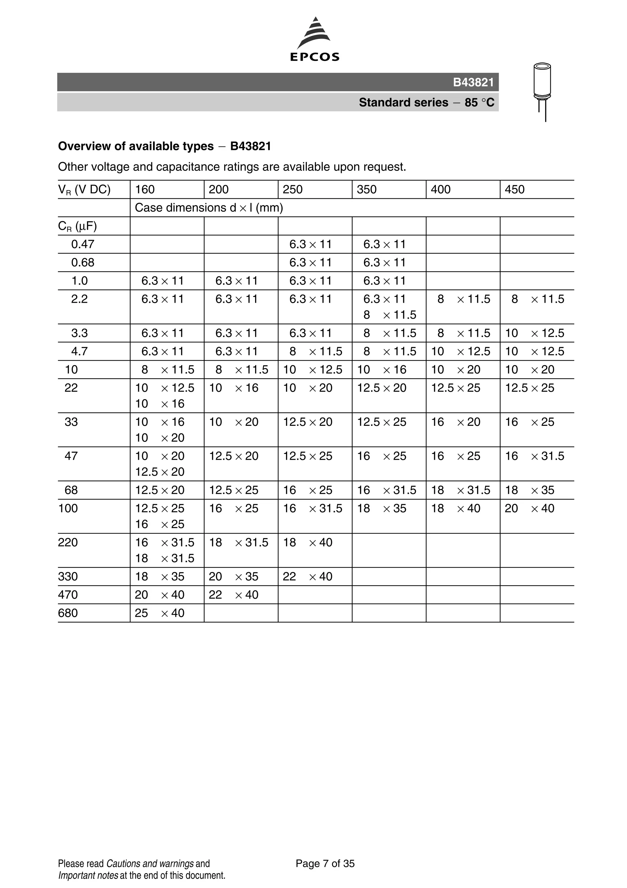 Overview of available types B43821
Other voltage and capacitance ratings are available upon request.
VR (V DC) 160 200 250 350 400 450
Case dimensions d × l (mm)
CR (µF)
0.47 6.3 × 11 6.3 × 11
0.68 6.3 × 11 6.3 × 11
1.0 6.3 × 11 6.3 × 11 6.3 × 11 6.3 × 11
2.2 6.3 × 11 6.3 × 11 6.3 × 11 6.3 × 11
8 × 11.5
8 × 11.5 8 × 11.5
3.3 6.3 × 11 6.3 × 11 6.3 × 11 8 × 11.5 8 × 11.5 10 × 12.5
4.7 6.3 × 11 6.3 × 11 8 × 11.5 8 × 11.5 10 × 12.5 10 × 12.5
10 8 × 11.5 8 × 11.5 10 × 12.5 10 × 16 10 × 20 10 × 20
22 10 × 12.5
10 × 16
10 × 16 10 × 20 12.5 × 20 12.5 × 25 12.5 × 25
33 10 × 16
10 × 20
10 × 20 12.5 × 20 12.5 × 25 16 × 20 16 × 25
47 10 × 20
12.5 × 20
12.5 × 20 12.5 × 25 16 × 25 16 × 25 16 × 31.5
68 12.5 × 20 12.5 × 25 16 × 25 16 × 31.5 18 × 31.5 18 × 35
100 12.5 × 25
16 × 25
16 × 25 16 × 31.5 18 × 35 18 × 40 20 × 40
220 16 × 31.5
18 × 31.5
18 × 31.5 18 × 40
330 18 × 35 20 × 35 22 × 40
470 20 × 40 22 × 40
680 25 × 40
B43821
Standard series 85 °C
Page 7 of 35Please read Cautions and warnings and
Important notes at the end of this document.
 