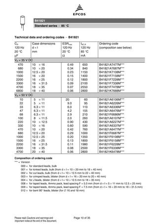 Technical data and ordering codes B41821
CR
120 Hz
20 °C
µF
Case dimensions
d × l
mm
ESRmax
120 Hz
20 °C
Ω
IAC,R
120 Hz
85 °C
mA
Ordering code
(composition see below)
Composition of ordering code
*** = Version
000 = for standard leads, bulk
001 = for kinked leads, bulk (from d × l = 10 × 20 mm to 18 × 40 mm)
002 = for cut leads, bulk (from d × l = 10 × 12.5 mm to 22 × 40 mm)
003 = for crimped leads, blister (from d × l = 16 × 20 mm to 20 × 40 mm)
004 = for J leads, blister (from d × l = 10 × 12.5 mm to 18 × 35 mm)
008 = for taped leads, Ammo pack, lead spacing F = 5.0 mm (from d × l = 5 × 11 mm to 12.5 × 25 mm)
009 = for taped leads, Ammo pack, lead spacing F = 7.5 mm (from d × l = 16 × 20 mm to 18 × 31.5 mm)
012 = for bent 90° leads, blister (for ∅ 16 and 18 mm)
VR = 35 V DC
470 10 × 16 0.49 650 B41821A7477M***
680 10 × 20 0.34 840 B41821A7687M***
1000 12.5 × 20 0.23 1150 B41821K7108M***
1500 16 × 20 0.15 1400 B41821F7158M***
2200 16 × 25 0.12 1800 B41821F7228M***
3300 16 × 31.5 0.09 2100 B41821F7338M***
4700 18 × 35 0.07 2550 B41821F7478M***
6800 18 × 40 0.06 2800 B41821K7688M***
VR = 50 V DC
10 5 × 11 20 60 B41821A6106M***
22 5 × 11 9.0 95 B41821A6226M***
33 6.3 × 11 6.0 110 B41821A6336M***
47 6.3 × 11 4.2 155 B41821A6476M***
68 6.3 × 11 2.9 210 B41821F6686M***
100 8 × 11.5 2.0 260 B41821A6107M***
220 10 × 12.5 0.90 430 B41821A6227M***
330 10 × 16 0.60 590 B41821A6337M***
470 10 × 20 0.42 760 B41821A6477M***
680 12.5 × 20 0.29 1000 B41821F6687M***
1000 12.5 × 25 0.20 1350 B41821F6108M***
1500 16 × 25 0.13 1800 B41821F6158M***
2200 16 × 31.5 0.11 1980 B41821F6228M***
3300 18 × 35 0.08 2500 B41821F6338M***
4700 20 × 40 0.06 2800 B41821K6478M***
B41821
Standard series 85 °C
Page 10 of 35Please read Cautions and warnings and
Important notes at the end of this document.
 