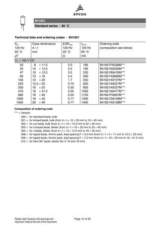 Technical data and ordering codes B41821
CR
120 Hz
20 °C
µF
Case dimensions
d × l
mm
ESRmax
120 Hz
20 °C
Ω
IAC,R
120 Hz
85 °C
mA
Ordering code
(composition see below)
Composition of ordering code
*** = Version
000 = for standard leads, bulk
001 = for kinked leads, bulk (from d × l = 10 × 20 mm to 18 × 40 mm)
002 = for cut leads, bulk (from d × l = 10 × 12.5 mm to 22 × 40 mm)
003 = for crimped leads, blister (from d × l = 16 × 20 mm to 20 × 40 mm)
004 = for J leads, blister (from d × l = 10 × 12.5 mm to 18 × 35 mm)
008 = for taped leads, Ammo pack, lead spacing F = 5.0 mm (from d × l = 5 × 11 mm to 12.5 × 25 mm)
009 = for taped leads, Ammo pack, lead spacing F = 7.5 mm (from d × l = 16 × 20 mm to 18 × 31.5 mm)
012 = for bent 90° leads, blister (for ∅ 16 and 18 mm)
VR = 100 V DC
33 8 × 11.5 5.0 180 B41821F9336M***
33 10 × 12.5 5.0 190 B41821A9336M***
47 10 × 12.5 3.5 230 B41821B9476M***
68 10 × 16 2.4 280 B41821A9686M***
100 10 × 20 1.7 350 B41821A9107M***
220 12.5 × 25 0.75 620 B41821A9227M***
330 16 × 25 0.50 800 B41821A9337M***
470 16 × 31.5 0.35 1000 B41821A9477M***
680 18 × 40 0.24 1100 B41821F9687M***
1000 18 × 40 0.17 1300 B41821G9108M***
1000 20 × 40 0.17 1400 B41821A9108M***
B41821
Standard series 85 °C
Page 12 of 35Please read Cautions and warnings and
Important notes at the end of this document.
 