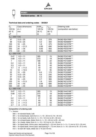 Technical data and ordering codes B43821
CR
120 Hz
20 °C
µF
Case dimensions
d × l
mm
ESRmax
120 Hz
20 °C
Ω
IAC,R
120 Hz
85 °C
mA
Ordering code
(composition see below)
Composition of ordering code
*** = Version
000 = for standard leads, bulk
001 = for kinked leads, bulk (from d × l = 10 × 20 mm to 18 × 40 mm)
002 = for cut leads, bulk (from d × l = 10 × 12.5 mm to 22 × 40 mm)
003 = for crimped leads, blister (from d × l = 16 × 20 mm to 20 × 40 mm)
004 = for J leads, blister (from d × l = 10 × 12.5 mm to 18 × 35 mm)
008 = for taped leads, Ammo pack, lead spacing F = 5.0 mm (from d × l = 5 × 11 mm to 12.5 × 25 mm)
009 = for taped leads, Ammo pack, lead spacing F = 7.5 mm (from d × l = 16 × 20 mm to 18 × 31.5 mm)
012 = for bent 90° leads, blister (for ∅ 16 and 18 mm)
VR = 200 V DC
47 12.5 × 20 4.5 270 B43821B2476M***
68 12.5 × 25 3.3 350 B43821B2686M***
100 16 × 25 1.8 475 B43821A2107M***
220 18 × 31.5 0.95 690 B43821B2227M***
330 20 × 35 0.65 950 B43821R2337M***
470 22 × 40 0.46 1300 B43821R2477M***
VR = 250 V DC
0.47 6.3 × 11 395 15 B43821F2474M***
0.68 6.3 × 11 273 18 B43821F2684M***
1 6.3 × 11 186 22 B43821F2105M***
2.2 6.3 × 11 85 33 B43821F2225M***
3.3 6.3 × 11 65 40 B43821K2335M***
4.7 8 × 11.5 40 55 B43821K2475M***
10 10 × 12.5 23 95 B43821K2106M***
22 10 × 20 8.4 170 B43821F2226M***
33 12.5 × 20 5.6 230 B43821K2336M***
47 12.5 × 25 4.3 290 B43821K2476M***
68 16 × 25 2.7 380 B43821F2686M***
100 16 × 31.5 1.8 520 B43821K2107M***
220 18 × 40 0.84 680 B43821F2227M***
330 22 × 40 0.56 940 B43821F2337M***
VR = 350 V DC
0.47 6.3 × 11 395 15 B43821A4474M***
0.68 6.3 × 11 273 18 B43821A4684M***
1 6.3 × 11 186 22 B43821A4105M***
2.2 6.3 × 11 97 30 B43821F4225M***
2.2 8 × 11.5 85 38 B43821B4225M***
3.3 8 × 11.5 65 43 B43821F4335M***
4.7 8 × 11.5 45 55 B43821F4475M***
B43821
Standard series 85 °C
Page 14 of 35Please read Cautions and warnings and
Important notes at the end of this document.
 