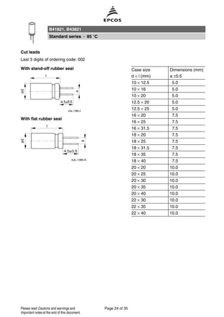 Cut leads
Last 3 digits of ordering code: 002
With stand-off rubber seal Case size Dimensions (mm)
d × l (mm) a ±0.5
10 × 12.5 5.0
10 × 16 5.0
10 × 20 5.0
12.5 × 20 5.0
12.5 × 25 5.0
16 × 20 7.5
16 × 25 7.5
16 × 31.5 7.5
18 × 20 7.5
18 × 25 7.5
18 × 31.5 7.5
18 × 35 7.5
18 × 40 7.5
20 × 20 10.0
20 × 25 10.0
20 × 30 10.0
20 × 35 10.0
20 × 40 10.0
22 × 30 10.0
22 × 35 10.0
22 × 40 10.0
With flat rubber seal
B41821, B43821
Standard series 85 °C
Page 24 of 35Please read Cautions and warnings and
Important notes at the end of this document.
 