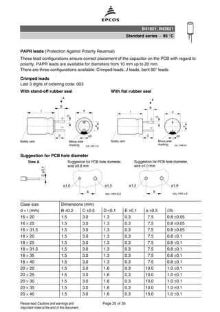 PAPR leads (Protection Against Polarity Reversal)
These lead configurations ensure correct placement of the capacitor on the PCB with regard to
polarity. PAPR leads are available for diameters from 10 mm up to 20 mm.
There are three configurations available: Crimped leads, J leads, bent 90° leads
Crimped leads
Last 3 digits of ordering code: 003
With stand-off rubber seal With flat rubber seal
Suggestion for PCB hole diameter
Case size Dimensions (mm)
d × l (mm) B ±0.2 C ±0.5 D ±0.1 E ±0.1 a ±0.5 ∅b
16 × 20 1.5 3.0 1.3 0.3 7.5 0.8 ±0.05
16 × 25 1.5 3.0 1.3 0.3 7.5 0.8 ±0.05
16 × 31.5 1.5 3.0 1.3 0.3 7.5 0.8 ±0.05
18 × 20 1.5 3.0 1.3 0.3 7.5 0.8 ±0.1
18 × 25 1.5 3.0 1.3 0.3 7.5 0.8 ±0.1
18 × 31.5 1.5 3.0 1.3 0.3 7.5 0.8 ±0.1
18 × 35 1.5 3.0 1.3 0.3 7.5 0.8 ±0.1
18 × 40 1.5 3.0 1.3 0.3 7.5 0.8 ±0.1
20 × 20 1.5 3.0 1.6 0.3 10.0 1.0 ±0.1
20 × 25 1.5 3.0 1.6 0.3 10.0 1.0 ±0.1
20 × 30 1.5 3.0 1.6 0.3 10.0 1.0 ±0.1
20 × 35 1.5 3.0 1.6 0.3 10.0 1.0 ±0.1
20 × 40 1.5 3.0 1.6 0.3 10.0 1.0 ±0.1
B41821, B43821
Standard series 85 °C
Page 25 of 35Please read Cautions and warnings and
Important notes at the end of this document.
 