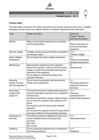 Product safety
The table below summarize the safety instructions that must be observed without fail. A detailed
description can be found in the relevant sections of chapter "General technical information".
Topic Safety information Reference
Chapter "General
technical information"
Polarity Make sure that polar capacitors are connected
with the right polarity.
1
"Basic construction of
aluminum electrolytic
capacitors"
Reverse voltage Voltages polarity classes should be prevented by
connecting a diode.
3.1.6
"Reverse voltage"
Upper category
temperature
Do not exceed the upper category temperatur. 7.2
"Maximum permissible
operating temperature"
Maintenance Make periodic inspections of the capacitors.
Before the inspection, make sure that the power
supply is turned off and carefully discharge the
electricity of the capacitors.
Do not apply any mechanical stress to the
capacitor terminals.
10
"Maintenance"
Mounting
position of screw
terminal capacitors
Do not mount the capacitor with the terminals
(safety vent) upside down.
11.1
"Mounting positions of
capacitors with screw
terminals"
Mounting of
single-ended
capacitors
The internal structure of single-ended capacitors
might be damaged if excessive force is applied to
the lead wires.
Avoid any compressive, tensile or flexural stress.
Do not move the capacitor after soldering to PC
board.
Do not pick up the PC board by the soldered
capacitor.
Do not insert the capacitor on the PC board with a
hole space different to the lead space specified.
11.4
"Mounting
considerations for
single-ended capacitors"
Robustness of
terminals
The following maximum tightening torques must
not be exceeded when connecting screw
terminals:
M5: 2 Nm
M6: 2.5 Nm
11.3
"Mounting torques"
Soldering Do not exceed the specified time or temperature
limits during soldering.
11.5
"Soldering"
B41821, B43821
Standard series 85 °C
Page 31 of 35Please read Cautions and warnings and
Important notes at the end of this document.
 