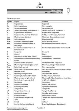 Symbols and terms
Symbol English German
C Capacitance Kapazität
CR Rated capacitance Nennkapazität
CS Series capacitance Serienkapazität
CS,T Series capacitance at temperature T Serienkapazität bei Temperatur T
Cf Capacitance at frequency f Kapazität bei Frequenz f
d Case diameter, nominal dimension Gehäusedurchmesser, Nennmaß
dmax Maximum case diameter Maximaler Gehäusedurchmesser
ESL Self-inductance Eigeninduktivität
ESR Equivalent series resistance Ersatzserienwiderstand
ESRf Equivalent series resistance at
frequency f
Ersatzserienwiderstand bei Frequenz f
ESRT Equivalent series resistance at
temperature T
Ersatzserienwiderstand bei Temperatur T
f Frequency Frequenz
I Current Strom
IAC Alternating current (ripple current) Wechselstrom
IAC,rms Root-mean-square value of alternating
current
Wechselstrom, Effektivwert
IAC,f Ripple current at frequency f Wechselstrom bei Frequenz f
IAC,max Maximum permissible ripple current Maximal zulässiger Wechselstrom
IAC,R Rated ripple current Nennwechselstrom
IAC,R (B) Rated ripple current for base cooling Nennwechselstromstrom für Bodenkühlung
Ileak Leakage current Ableitstrom
Ileak,op Operating leakage current Ableitstrom bei Betrieb
l Case length, nominal dimension Gehäuselänge, Nennmaß
lmax Maximum case length (without
terminals and mounting stud)
Maximale Gehäuselänge (ohne Anschlüsse
und Gewindebolzen)
R Resistance Widerstand
Rins Insulation resistance Isolationswiderstand
Rsymm Balancing resistance Symmetrierwiderstand
T Temperature Temperatur
∆T Temperature difference Temperaturdifferenz
TA Ambient temperature Umgebungstemperatur
TC Case temperature Gehäusetemperatur
TB Capacitor base temperature Temperatur des Becherbodens
t Time Zeit
∆t Period Zeitraum
tb Service life (operating hours) Brauchbarkeitsdauer (Betriebszeit)
B41821, B43821
Standard series 85 °C
Page 33 of 35Please read Cautions and warnings and
Important notes at the end of this document.
 