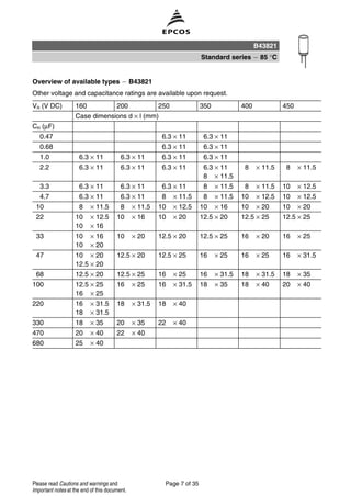 Overview of available types B43821
Other voltage and capacitance ratings are available upon request.
VR (V DC) 160 200 250 350 400 450
Case dimensions d × l (mm)
CR (µF)
0.47 6.3 × 11 6.3 × 11
0.68 6.3 × 11 6.3 × 11
1.0 6.3 × 11 6.3 × 11 6.3 × 11 6.3 × 11
2.2 6.3 × 11 6.3 × 11 6.3 × 11 6.3 × 11
8 × 11.5
8 × 11.5 8 × 11.5
3.3 6.3 × 11 6.3 × 11 6.3 × 11 8 × 11.5 8 × 11.5 10 × 12.5
4.7 6.3 × 11 6.3 × 11 8 × 11.5 8 × 11.5 10 × 12.5 10 × 12.5
10 8 × 11.5 8 × 11.5 10 × 12.5 10 × 16 10 × 20 10 × 20
22 10 × 12.5
10 × 16
10 × 16 10 × 20 12.5 × 20 12.5 × 25 12.5 × 25
33 10 × 16
10 × 20
10 × 20 12.5 × 20 12.5 × 25 16 × 20 16 × 25
47 10 × 20
12.5 × 20
12.5 × 20 12.5 × 25 16 × 25 16 × 25 16 × 31.5
68 12.5 × 20 12.5 × 25 16 × 25 16 × 31.5 18 × 31.5 18 × 35
100 12.5 × 25
16 × 25
16 × 25 16 × 31.5 18 × 35 18 × 40 20 × 40
220 16 × 31.5
18 × 31.5
18 × 31.5 18 × 40
330 18 × 35 20 × 35 22 × 40
470 20 × 40 22 × 40
680 25 × 40
B43821
Standard series 85 °C
Page 7 of 35Please read Cautions and warnings and
Important notes at the end of this document.
 