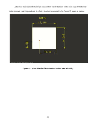 22
A baseline measurement of ambient outdoor flux was to be made on the west side of the facility
on the concrete receiving dock and its relative location is summarized in Figure 15 (again in meters)
Figure 15. Muon Baseline Measurement outside NOvA Facility
 