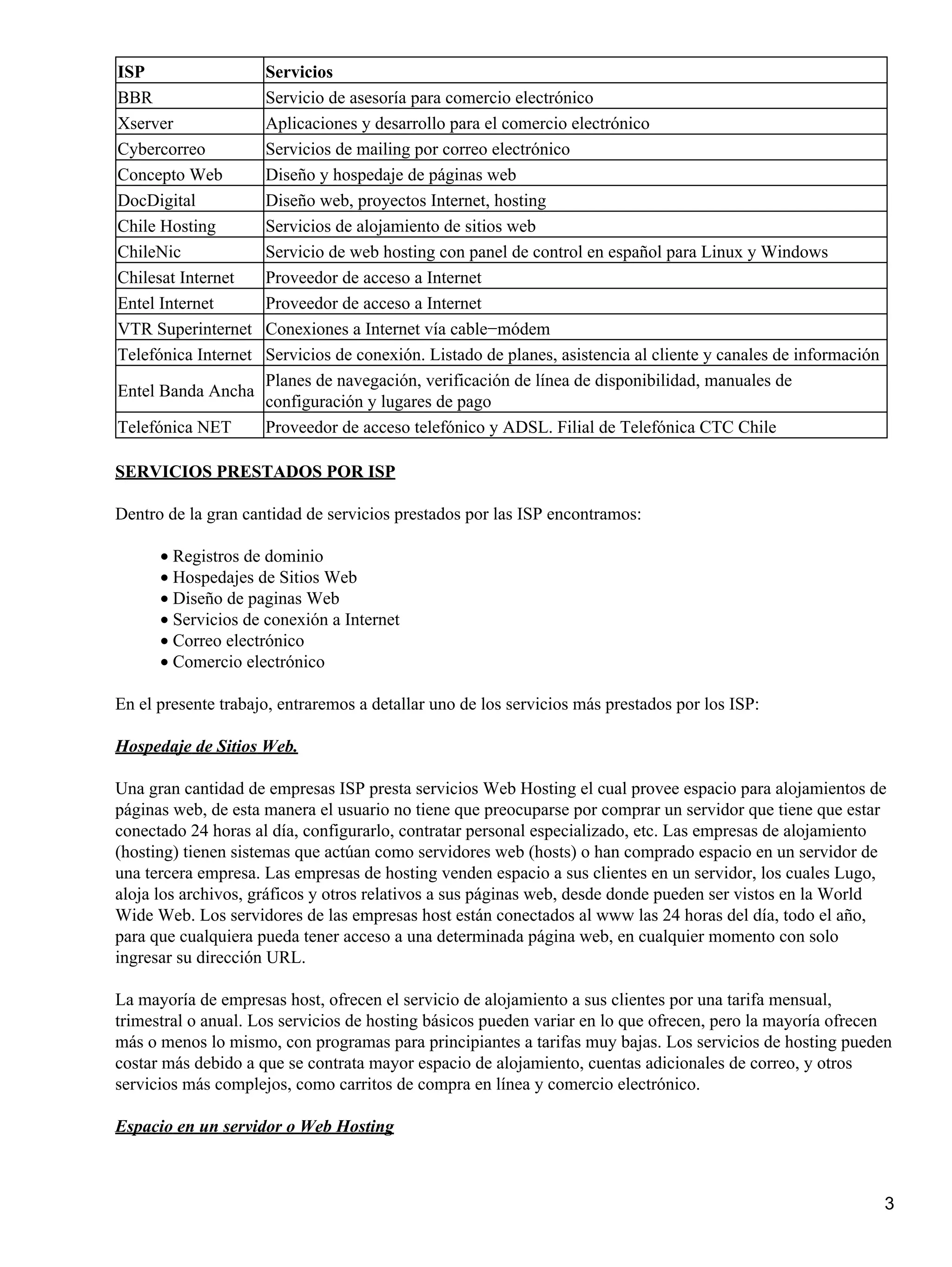 ISP
BBR
Xserver
Cybercorreo
Concepto Web
DocDigital
Chile Hosting
ChileNic
Chilesat Internet
Entel Internet
VTR Superinternet
Telefónica Internet

Servicios
Servicio de asesoría para comercio electrónico
Aplicaciones y desarrollo para el comercio electrónico
Servicios de mailing por correo electrónico
Diseño y hospedaje de páginas web
Diseño web, proyectos Internet, hosting
Servicios de alojamiento de sitios web
Servicio de web hosting con panel de control en español para Linux y Windows
Proveedor de acceso a Internet
Proveedor de acceso a Internet
Conexiones a Internet vía cable−módem
Servicios de conexión. Listado de planes, asistencia al cliente y canales de información
Planes de navegación, verificación de línea de disponibilidad, manuales de
Entel Banda Ancha
configuración y lugares de pago
Telefónica NET
Proveedor de acceso telefónico y ADSL. Filial de Telefónica CTC Chile
SERVICIOS PRESTADOS POR ISP
Dentro de la gran cantidad de servicios prestados por las ISP encontramos:
• Registros de dominio
• Hospedajes de Sitios Web
• Diseño de paginas Web
• Servicios de conexión a Internet
• Correo electrónico
• Comercio electrónico
En el presente trabajo, entraremos a detallar uno de los servicios más prestados por los ISP:
Hospedaje de Sitios Web.
Una gran cantidad de empresas ISP presta servicios Web Hosting el cual provee espacio para alojamientos de
páginas web, de esta manera el usuario no tiene que preocuparse por comprar un servidor que tiene que estar
conectado 24 horas al día, configurarlo, contratar personal especializado, etc. Las empresas de alojamiento
(hosting) tienen sistemas que actúan como servidores web (hosts) o han comprado espacio en un servidor de
una tercera empresa. Las empresas de hosting venden espacio a sus clientes en un servidor, los cuales Lugo,
aloja los archivos, gráficos y otros relativos a sus páginas web, desde donde pueden ser vistos en la World
Wide Web. Los servidores de las empresas host están conectados al www las 24 horas del día, todo el año,
para que cualquiera pueda tener acceso a una determinada página web, en cualquier momento con solo
ingresar su dirección URL.
La mayoría de empresas host, ofrecen el servicio de alojamiento a sus clientes por una tarifa mensual,
trimestral o anual. Los servicios de hosting básicos pueden variar en lo que ofrecen, pero la mayoría ofrecen
más o menos lo mismo, con programas para principiantes a tarifas muy bajas. Los servicios de hosting pueden
costar más debido a que se contrata mayor espacio de alojamiento, cuentas adicionales de correo, y otros
servicios más complejos, como carritos de compra en línea y comercio electrónico.
Espacio en un servidor o Web Hosting

3

 