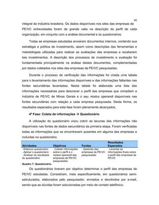 40
integral da indústria brasileira. Os dados disponíveis nos sites das empresas de
PE/VC entrevistadas foram de grande valia na descrição do perfil de cada
organização, em conjunto com a análise documental e os questionários.
Todas as empresas estudadas enviaram documentos internos, contendo sua
estratégia e política de investimento, assim como descrições das ferramentas e
metodologias utilizadas para realizar as avaliações das empresas a receberem
tais investimentos. A descrição dos processos de investimento e avaliação foi
fundamentada principalmente na análise destes documentos, complementadas
por dados coletados nos sites das empresas de PE/VC pesquisadas.
Durante o processo de verificação das informações foi criada uma tabela
para o levantamento das informações disponíveis e das informações faltantes nas
fontes secundárias levantadas. Nesta tabela foi elaborada uma lista das
informações necessárias para descrever o perfil das empresas que compõem a
indústria de PE/VC de Minas Gerais e o seu modus operandi disponíveis nas
fontes secundárias com relação a cada empresa pesquisada. Desta forma, os
resultados esperados para esta fase foram plenamente alcançados.
4ª Fase: Coleta de informações Questionário
A utilização do questionário visou cobrir as lacunas das informações não
disponíveis nas fontes de dados secundários da primeira etapa. Foram verificadas
todas as informações que se encontravam ausentes em alguma das empresas e
incluídas no questionário.
Atividades Objetivos Fontes
Resultados
Esperados
. Elaborar questionário
. Aplicar o questionário
. Analisar os resultados
do questionário
. Coletar informações
sobre o perfil e o
modus operandi das
empresas de PE/VC
pesquisadas.
. Gestores das
empresas de PE/VC
pesquisadas
. Levantar as
informações finais sobre
o perfil das empresas de
PE/VC
Quadro 7: Questionário.
Os questionários tiveram por objetivo determinar o perfil das empresas de
PE/VC estudadas. Consistiram, mais especificamente, em questionários semi-
estruturados, elaborados pelo pesquisador, enviados e devolvidos por e-mail,
sendo que as dúvidas foram solucionadas por meio de contato telefônico.
 