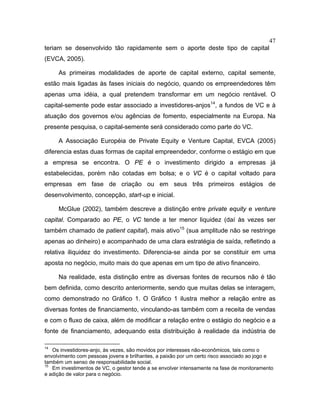 47
teriam se desenvolvido tão rapidamente sem o aporte deste tipo de capital
(EVCA, 2005).
As primeiras modalidades de aporte de capital externo, capital semente,
estão mais ligadas às fases iniciais do negócio, quando os empreendedores têm
apenas uma idéia, a qual pretendem transformar em um negócio rentável. O
capital-semente pode estar associado a investidores-anjos14
, a fundos de VC e à
atuação dos governos e/ou agências de fomento, especialmente na Europa. Na
presente pesquisa, o capital-semente será considerado como parte do VC.
A Associação Européia de Private Equity e Venture Capital, EVCA (2005)
diferencia estas duas formas de capital empreendedor, conforme o estágio em que
a empresa se encontra. O PE é o investimento dirigido a empresas já
estabelecidas, porém não cotadas em bolsa; e o VC é o capital voltado para
empresas em fase de criação ou em seus três primeiros estágios de
desenvolvimento, concepção, start-up e inicial.
McGlue (2002), também descreve a distinção entre private equity e venture
capital. Comparado ao PE, o VC tende a ter menor liquidez (daí às vezes ser
também chamado de patient capital), mais ativo15
(sua amplitude não se restringe
apenas ao dinheiro) e acompanhado de uma clara estratégia de saída, refletindo a
relativa iliquidez do investimento. Diferencia-se ainda por se constituir em uma
aposta no negócio, muito mais do que apenas em um tipo de ativo financeiro.
Na realidade, esta distinção entre as diversas fontes de recursos não é tão
bem definida, como descrito anteriormente, sendo que muitas delas se interagem,
como demonstrado no Gráfico 1. O Gráfico 1 ilustra melhor a relação entre as
diversas fontes de financiamento, vinculando-as também com a receita de vendas
e com o fluxo de caixa, além de modificar a relação entre o estágio do negócio e a
fonte de financiamento, adequando esta distribuição à realidade da indústria de
14
Os investidores-anjo, às vezes, são movidos por interesses não-econômicos, tais como o
envolvimento com pessoas jovens e brilhantes, a paixão por um certo risco associado ao jogo e
também um senso de responsabilidade social.
15
Em investimentos de VC, o gestor tende a se envolver intensamente na fase de monitoramento
e adição de valor para o negócio.
 