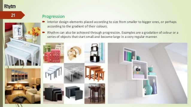 0005 Aesthetics And Ordering Systems In Interior Design