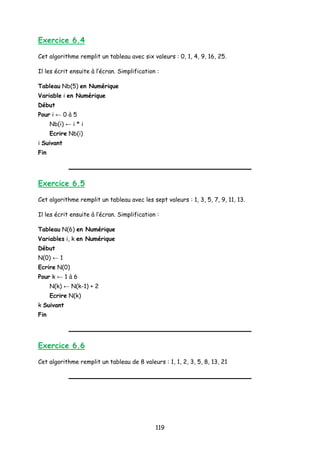 Exercice 6.4
Cet algorithme remplit un tableau avec six valeurs : 0, 1, 4, 9, 16, 25.
Il les écrit ensuite à l’écran. Simplification :
Tableau Nb(5) en Numérique
Variable i en Numérique
Début
Pour i ← 0 à 5
Nb(i) ← i * i
Ecrire Nb(i)
i Suivant
Fin
Exercice 6.5
Cet algorithme remplit un tableau avec les sept valeurs : 1, 3, 5, 7, 9, 11, 13.
Il les écrit ensuite à l’écran. Simplification :
Tableau N(6) en Numérique
Variables i, k en Numérique
Début
N(0) ← 1
Ecrire N(0)
Pour k ← 1 à 6
N(k) ← N(k-1) + 2
Ecrire N(k)
k Suivant
Fin
Exercice 6.6
Cet algorithme remplit un tableau de 8 valeurs : 1, 1, 2, 3, 5, 8, 13, 21
119
 