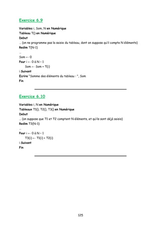 Exercice 6.9
Variables i, Som, N en Numérique
Tableau T() en Numérique
Debut
… (on ne programme pas la saisie du tableau, dont on suppose qu’il compte N éléments)
Redim T(N-1)
…
Som ← 0
Pour i ← 0 à N – 1
Som ← Som + T(i)
i Suivant
Ecrire "Somme des éléments du tableau : ", Som
Fin
Exercice 6.10
Variables i, N en Numérique
Tableaux T1(), T2(), T3() en Numérique
Debut
… (on suppose que T1 et T2 comptent N éléments, et qu’ils sont déjà saisis)
Redim T3(N-1)
…
Pour i ← 0 à N – 1
T3(i) ← T1(i) + T2(i)
i Suivant
Fin
125
 