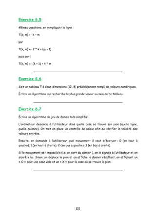 Exercice 8.5
Mêmes questions, en remplaçant la ligne :
T(k, m) ← k + m
par
T(k, m) ← 2 * k + (m + 1)
puis par :
T(k, m) ← (k + 1) + 4 * m
Exercice 8.6
Soit un tableau T à deux dimensions (12, 8) préalablement rempli de valeurs numériques.
Écrire un algorithme qui recherche la plus grande valeur au sein de ce tableau.
Exercice 8.7
Écrire un algorithme de jeu de dames très simplifié.
L’ordinateur demande à l’utilisateur dans quelle case se trouve son pion (quelle ligne,
quelle colonne). On met en place un contrôle de saisie afin de vérifier la validité des
valeurs entrées.
Ensuite, on demande à l’utilisateur quel mouvement il veut effectuer : 0 (en haut à
gauche), 1 (en haut à droite), 2 (en bas à gauche), 3 (en bas à droite).
Si le mouvement est impossible (i.e. on sort du damier ), on le signale à l’utilisateur et on
s’arrête là . Sinon, on déplace le pion et on affiche le damier résultant, en affichant un
« O » pour une case vide et un « X » pour la case où se trouve le pion.
151
 