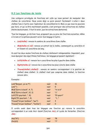 9.2 Les fonctions de texte
Une catégorie privilégiée de fonctions est celle qui nous permet de manipuler des
chaînes de caractères. Nous avons déjà vu qu’on pouvait facilement « coller » deux
chaînes l’une à l’autre avec l’opérateur de concaténation &. Mais ce que nous ne pouvions
pas faire, et qui va être maintenant possible, c’est pratiquer des extractions de chaînes
(moins douloureuses, il faut le noter, que les extractions dentaires).
Tous les langages, je dis bien tous, proposent peu ou prou les fonctions suivantes, même
si le nom et la syntaxe peuvent varier d’un langage à l’autre :
• Len(chaîne) : renvoie le nombre de caractères d’une chaîne
• Mid(chaîne,n1,n2) : renvoie un extrait de la chaîne, commençant au caractère n1
et faisant n2 caractères de long.
Ce sont les deux seules fonctions de chaînes réellement indispensables. Cependant, pour
nous épargner des algorithmes fastidieux, les langages proposent également :
• Left(chaîne,n) : renvoie les n caractères les plus à gauche dans chaîne.
• Right(chaîne,n) : renvoie les n caractères les plus à droite dans chaîne
• Trouve(chaîne1,chaîne2) : renvoie un nombre correspondant à la position de
chaîne2 dans chaîne1. Si chaîne2 n’est pas comprise dans chaîne1, la fonction
renvoie zéro.
Exemples :
Len("Bonjour, ça va ?") vaut 16
Len("") vaut 0
Mid("Zorro is back", 4, 7) vaut "ro is b"
Mid("Zorro is back", 12, 1) vaut "c"
Left("Et pourtant…", 8) vaut "Et pourt"
Right("Et pourtant…", 4) vaut "t…"
Trouve("Un pur bonheur", "pur") vaut 4
Trouve("Un pur bonheur", "techno") vaut 0
Il existe aussi dans tous les langages une fonction qui renvoie le caractère
correspondant à un code Ascii donné (fonction Asc), et Lycée de Versailles (fonction
Chr) :
Asc("N") vaut 78
Chr(63) vaut "?"
164
 