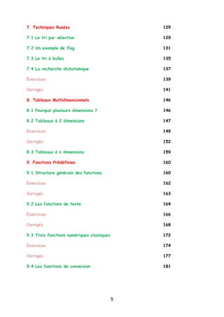 7. Techniques Rusées 129
7.1 Le tri par sélection 129
7.2 Un exemple de flag 131
7.3 Le tri à bulles 135
7.4 La recherche dichotomique 137
Exercices 139
Corrigés 141
8. Tableaux Multidimensionnels 146
8.1 Pourquoi plusieurs dimensions ? 146
8.2 Tableaux à 2 dimensions 147
Exercices 149
Corrigés 152
8.3 Tableaux à n dimensions 159
9. Fonctions Prédéfinies 160
9.1 Structure générale des fonctions 160
Exercices 162
Corrigés 163
9.2 Les fonctions de texte 164
Exercices 166
Corrigés 168
9.3 Trois fonctions numériques classiques 172
Exercices 174
Corrigés 177
9.4 Les fonctions de conversion 181
5
 