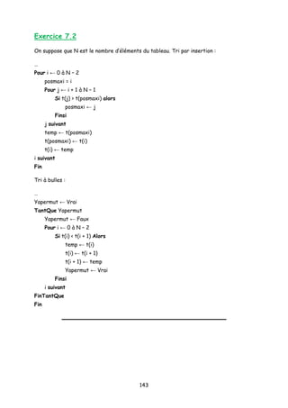 Exercice 7.2
On suppose que N est le nombre d’éléments du tableau. Tri par insertion :
…
Pour i ← 0 à N – 2
posmaxi = i
Pour j ← i + 1 à N – 1
Si t(j) > t(posmaxi) alors
posmaxi ← j
Finsi
j suivant
temp ← t(posmaxi)
t(posmaxi) ← t(i)
t(i) ← temp
i suivant
Fin
Tri à bulles :
…
Yapermut ← Vrai
TantQue Yapermut
Yapermut ← Faux
Pour i ← 0 à N – 2
Si t(i) < t(i + 1) Alors
temp ← t(i)
t(i) ← t(i + 1)
t(i + 1) ← temp
Yapermut ← Vrai
Finsi
i suivant
FinTantQue
Fin
143
 