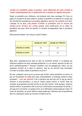 variable est considérée comme un pointeur, toute affectation de cette variable se
traduit automatiquement par la modification de la variable sur laquelle elle pointe.
Passer un paramètre par référence, cela présente donc deux avantages. Et d'une, on
gagne en occupation de place mémoire, puisque le paramètre en question ne recopie pas
les informations envoyées par la procédure appelante, mais qu'il se contente d'en noter
l'adresse. Et de deux, cela permet d'utiliser ce paramètre tant en lecture (en
entrée) qu'en écriture (en sortie), puisque toute modification de la valeur du
paramètre aura pour effet de modifier la variable correspondante dans la procédure
appelante.
Nous pouvons résumer tout cela par un petit tableau :
passage par valeur passage par référence
utilisation en entrée oui oui
utilisation en sortie non oui
Mais alors, demanderez-vous dans un élan de touchante naïveté, si le passage par
référence présente les deux avantages présentés il y a un instant, pourquoi ne pas s'en
servir systématiquement ? Pourquoi s'embêter avec les passages par valeur, qui non
seulement utilisent de la place en mémoire, mais qui de surcroît nous interdisent
d'utiliser la variable comme un paramètre en sortie ?
Eh bien, justement, parce qu'on ne pourra pas utiliser comme paramètre en sortie, et
que cet inconvénient se révèle être aussi, éventuellement, un avantage. Disons la chose
autrement : c'est une sécurité. C'est la garantie que quel que soit le bug qui pourra
affecter la sous-procédure, ce bug ne viendra jamais mettre le foutoir dans les
variables du programme principal qu'elle ne doit pas toucher. Voilà pourquoi, lorsqu'on
souhaite définir un paramètre dont on sait qu'il fonctionnera exclusivement en entrée, il
est sage de le verrouiller, en quelque sorte, en le définissant comme passé par valeur. Et
Lycée de Versailles, ne seront définis comme passés par référence que les paramètres
dont on a absolument besoin qu'ils soient utilisés en sortie.
226
 