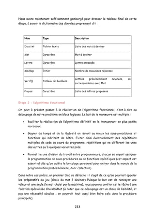 Nous avons maintenant suffisamment gambergé pour dresser le tableau final de cette
étape, à savoir le dictionnaire des données proprement dit :
Nom Type Description
Dico.txt Fichier texte Liste des mots à deviner
Mot Caractère Mot à deviner
Lettre Caractère Lettre proposée
MovRep Entier Nombre de mauvaises réponses
Verif() Tableau de Booléens
Lettres précédemment devinées, en
correspondance avec Mot
Propos Caractère Liste des lettres proposées
Etape 2 : l’algorithme fonctionnel
On peut à présent passer à la réalisation de l’algorithme fonctionnel, c’est-à-dire au
découpage de notre problème en blocs logiques. Le but de la manœuvre est multiple :
• faciliter la réalisation de l’algorithme définitif en le tronçonnant en plus petits
morceaux.
• Gagner du temps et de la légèreté en isolant au mieux les sous-procédures et
fonctions qui méritent de l’être. Eviter ainsi éventuellement des répétitions
multiples de code au cours du programme, répétitions qui ne diffèrent les unes
des autres qu'à quelques variantes près.
• Permettre une division du travail entre programmeurs, chacun se voyant assigner
la programmation de sous-procédures ou de fonctions spécifiques (cet aspect est
essentiel dès qu’on quitte le bricolage personnel pour entrer dans le monde de la
programmation professionnelle, donc collective).
Dans notre cas précis, un premier bloc se détache : il s’agit de ce qu’on pourrait appeler
les préparatifs du jeu (choix du mot à deviner). Puisque le but est de renvoyer une
valeur et une seule (le mot choisi par la machine), nous pouvons confier cette tâche à une
fonction spécialisée ChoixDuMot (à noter que ce découpage est un choix de lisibilité, et
pas une nécessité absolue ; on pourrait tout aussi bien faire cela dans la procédure
principale).
233
 