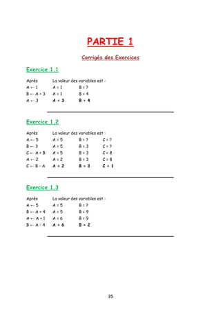 PARTIE 1
Corrigés des Exercices
Exercice 1.1
Après La valeur des variables est :
A ← 1 A = 1 B = ?
B ← A + 3 A = 1 B = 4
A ← 3 A = 3 B = 4
Exercice 1.2
Après La valeur des variables est :
A ← 5 A = 5 B = ? C = ?
B ← 3 A = 5 B = 3 C = ?
C ← A + B A = 5 B = 3 C = 8
A ← 2 A = 2 B = 3 C = 8
C ← B – A A = 2 B = 3 C = 1
Exercice 1.3
Après La valeur des variables est :
A ← 5 A = 5 B = ?
B ← A + 4 A = 5 B = 9
A ← A + 1 A = 6 B = 9
B ← A – 4 A = 6 B = 2
35
 