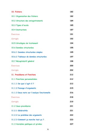 10. Fichiers 182
10.1 Organisation des fichiers 182
10.2 Structure des enregistrements 184
10.3 Types d'accès 185
10.4 Instructions 187
Exercices 191
Corrigés 192
10.5 Stratégies de traitement 194
10.6 Données structurées 195
10.6.1 Données structurées simples 195
10.6.2 Tableaux de données structurées 197
10.7 Récapitulatif général 198
Exercices 200
Corrigés 202
11. Procédures et Fonctions 212
11.1 Fonctions personnalisées 212
11.1.1 De quoi s'agit-il ? 212
11.1.2 Passage d'arguments 215
11.1.3 Deux mots sur l'analyse fonctionnelle 216
Exercices 218
Corrigés 219
11.2 Sous-procédures 221
11.2.1 Généralités 221
11.2.2 Le problème des arguments 222
11.2.3 Comment ça marche tout ça ? 223
11.3 Variables publiques et privées 227
6
 