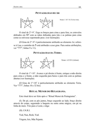 HADNU.ORG 10
PENTAGRAMAS DO AR
O sinal de 2°=9□
. Erga os braços para cima e para fora, os cotovelos
dobrados em 90º com as mãos dobradas para trás e as palmas para cima
como se estivesse suportando peso. (ver ilustração).
(O Grau de 2°=9□
é particularmente atribuído ao elemento Ar; refere-
se à Lua; o caminho de ‫ת‬ está atribuído a esse grau. Para outras atribuições,
ver “777”, linhas 9 e 11).
PENTAGRAMAS DA TERRA
O sinal de 1°=10□
. Avance o pé direito à frente, estique a mão direita
para cima e a frente, a mão esquerda para baixo e para trás com as palmas
abertas (ver ilustração).
(O Grau de 1°=10□
é particularmente atribuído ao elemento Terra.
Ver “777”, linhas 10 e 32 bis).
RITUAL MENOR DO HEXAGRAMA.
Este ritual deve ser feito após o “Ritual Menor do Pentagrama”.
(I). De pé, com os pés juntos, braço esquerdo ao lado, braço direito
através do corpo, segurando a baqueta ou outra arma mágica, em pé na
linha do meio. Vire para o Leste, e diga:
(II). I.N.R.I.
Yod, Nun, Resh, Yod.
Virgem, Isis, Mãe Pujante.
 