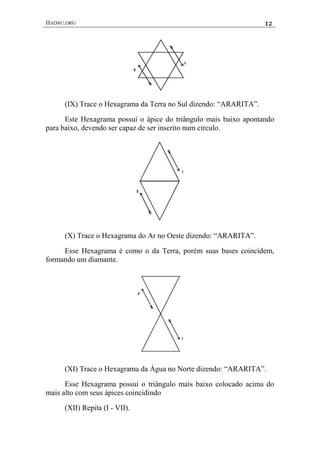 HADNU.ORG 12
(IX) Trace o Hexagrama da Terra no Sul dizendo: “ARARITA”.
Este Hexagrama possui o ápice do triângulo mais baixo apontando
para baixo, devendo ser capaz de ser inscrito num círculo.
(X) Trace o Hexagrama do Ar no Oeste dizendo: “ARARITA”.
Esse Hexagrama é como o da Terra, porém suas bases coincidem,
formando um diamante.
(XI) Trace o Hexagrama da Água no Norte dizendo: “ARARITA”.
Esse Hexagrama possui o triângulo mais baixo colocado acima do
mais alto com seus ápices coincidindo
(XII) Repita (I - VII).
 