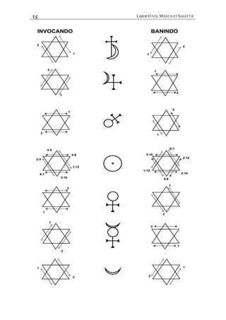 15 LIBER O VEL MANUS ET SAGITTÆ
 