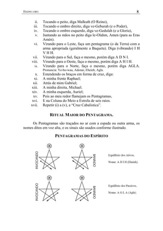 HADNU.ORG 8
ii. Tocando o peito, diga Malkuth (O Reino),
iii. Tocando o ombro direito, diga ve-Geburah (e o Poder),
iv. Tocando o ombro esquerdo, diga ve-Gedulah (e a Gloria),
v. Juntando as mãos no peito diga le-Olahm, Amen (para as Eras
Amén).
vi. Virando para o Leste, faça um pentagrama (o da Terra) com a
arma apropriada (geralmente a Baqueta). Diga (vibrando) I H
V H H.
vii. Virando para o Sul, faça o mesmo, porém diga A D N I.
viii. Virando para o Oeste, faça o mesmo, porém diga A H I H.
ix. Virando para o Norte, faça o mesmo, porém diga AGLA.
Pronuncia: Ye-ho-wau, Adonai, Eheieh, Agla.
x. Estendendo os braços em forma de cruz, diga:
xi. A minha frente Raphael;
xii. Atrás de mim Gabriel;
xiii. A minha direita, Michael.
xiv. A minha esquerda, Auriel;
xv. Pois ao meu redor flamejam os Pentagramas,
xvi. E na Coluna do Meio a Estrela de seis raios.
xvii. Repetir (i) a (v), a “Cruz Cabalística”.
RITUAL MAIOR DO PENTAGRAMA.
Os Pentagramas são traçados no ar com a espada ou outra arma, os
nomes ditos em voz alta, e os sinais são usados conforme ilustrado.
PENTAGRAMAS DO ESPÍRITO
 