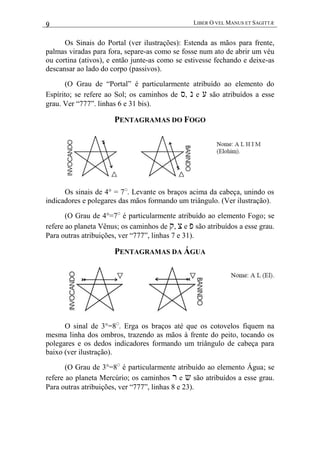 9 LIBER O VEL MANUS ET SAGITTÆ
Os Sinais do Portal (ver ilustrações): Estenda as mãos para frente,
palmas viradas para fora, separe-as como se fosse num ato de abrir um véu
ou cortina (ativos), e então junte-as como se estivesse fechando e deixe-as
descansar ao lado do corpo (passivos).
(O Grau de “Portal” é particularmente atribuído ao elemento do
Espírito; se refere ao Sol; os caminhos de , e são atribuídos a esse
grau. Ver “777”. linhas 6 e 31 bis).
PENTAGRAMAS DO FOGO
Os sinais de 4° = 7□
. Levante os braços acima da cabeça, unindo os
indicadores e polegares das mãos formando um triângulo. (Ver ilustração).
(O Grau de 4°=7□
é particularmente atribuído ao elemento Fogo; se
refere ao planeta Vênus; os caminhos de ‫ק‬, ‫צ‬ e ‫פ‬ são atribuídos a esse grau.
Para outras atribuições, ver “777”, linhas 7 e 31).
PENTAGRAMAS DA ÁGUA
O sinal de 3°=8□
. Erga os braços até que os cotovelos fiquem na
mesma linha dos ombros, trazendo as mãos à frente do peito, tocando os
polegares e os dedos indicadores formando um triângulo de cabeça para
baixo (ver ilustração).
(O Grau de 3°=8□
é particularmente atribuído ao elemento Água; se
refere ao planeta Mercúrio; os caminhos e são atribuídos a esse grau.
Para outras atribuições, ver “777”, linhas 8 e 23).
 