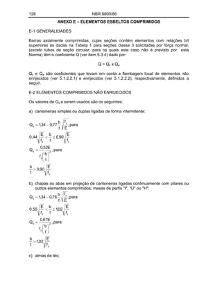 128 NBR 8800/86
ANEXO E ELEMENTOS ESBELTOS COMPRIMIDOS
E-1 GENERALIDADES
Barras axialmente comprimidas, cujas seções contêm elementos com relações b/t
superiores às dadas na Tabela 1 para seções classe 3 solicitadas por força normal,
(exceto tubos de seção circular, para os quais este caso não é previsto por esta
Norma) têm o coeficiente Q (ver item 5.3.4) dado por:
Q = Qs x Qa
Qs e Qa são coeficientes que levam em conta a flambagem local de elementos não
enrijecidos (ver 5.1.2.2.1) e enrijecidos (ver 5.1.2.2.2), respectivamente, definidos a
seguir.
E-2 ELEMENTOS COMPRIMIDOS NÃO ENRIJECIDOS
Os valores de Qs a serem usados são os seguintes:
a) cantoneiras simples ou duplas ligadas de forma intermitente:
y
2
y
s
y
y
y
s
f
E
90
,
0
t
b
para
,
t
b
f
E
52
,
0
Q
f
E
90
,
0
t
b
f
E
0,44
para
,
E
f
t
b
77
,
0
34
,
1
Q
b) chapas ou abas em projeção de cantoneiras ligadas continuamente com pilares ou
outros elementos comprimidos; mesas de perfis "I", "U" ou "H":
y
2
y
s
y
y
y
s
f
E
02
,
1
t
b
para
,
t
b
f
E
67
,
0
Q
f
E
02
,
1
t
b
f
E
0,55
para
,
E
f
t
b
76
,
0
34
,
1
Q
c) almas de tês;
 