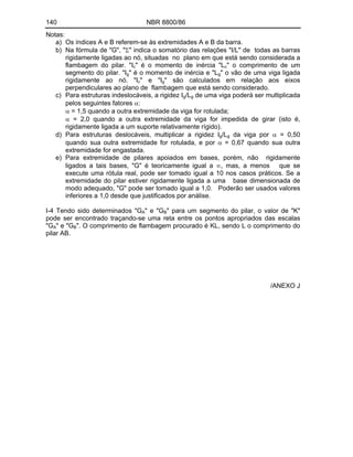 140 NBR 8800/86
Notas:
a) Os índices A e B referem-se às extremidades A e B da barra.
b) Na fórmula de "G", " " indica o somatório das relações "I/L" de todas as barras
rigidamente ligadas ao nó, situadas no plano em que está sendo considerada a
flambagem do pilar. "Ic" é o momento de inércia "Lc" o comprimento de um
segmento do pilar. "Ig" é o momento de inércia e "Lg" o vão de uma viga ligada
rigidamente ao nó. "Ic" e "Ig" são calculados em relação aos eixos
perpendiculares ao plano de flambagem que está sendo considerado.
c) Para estruturas indeslocáveis, a rigidez Ig/Lg de uma viga poderá ser multiplicada
pelos seguintes fatores :
= 1,5 quando a outra extremidade da viga for rotulada;
= 2,0 quando a outra extremidade da viga for impedida de girar (isto é,
rigidamente ligada a um suporte relativamente rígido).
d) Para estruturas deslocáveis, multiplicar a rigidez Ig/Lg da viga por = 0,50
quando sua outra extremidade for rotulada, e por = 0,67 quando sua outra
extremidade for engastada.
e) Para extremidade de pilares apoiados em bases, porém, não rigidamente
ligados a tais bases, "G" é teoricamente igual a , mas, a menos que se
execute uma rótula real, pode ser tomado igual a 10 nos casos práticos. Se a
extremidade do pilar estiver rigidamente ligada a uma base dimensionada de
modo adequado, "G" pode ser tomado igual a 1,0. Poderão ser usados valores
inferiores a 1,0 desde que justificados por análise.
I-4 Tendo sido determinados "GA" e "GB" para um segmento do pilar, o valor de "K"
pode ser encontrado traçando-se uma reta entre os pontos apropriados das escalas
"GA" e "GB". O comprimento de flambagem procurado é KL, sendo L o comprimento do
pilar AB.
/ANEXO J
 