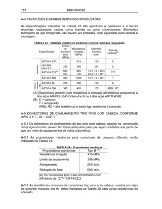113 NBR 8800/86
A-4 PARAFUSOS E BARRAS REDONDAS ROSQUEADAS
As especificações indicadas na Tabela 23 são aplicáveis a parafusos e a barras
redondas rosqueadas usadas como tirantes ou como chumbadores. Elementos
fabricados de aço temperado não devem ser soldados, nem aquecidos para facilitar a
montagem.
TABELA 23 Materiais usados em parafusos e barras redondas rosqueadas
Especificação
Limite
de
escoam
ento
(MPa)
Resistência
à tração
(MPa)
Diâmetro
máximo
(mm)
Tipo de
material(B)
ASTM A 307 - 415 100 C
ISO 898
classe 4.6
235 390 36 C
ASTM A 325(A) 635
560
825
725
12,7 d 25,4
25,4 < d 38,1
C,T
Parafusos
ASTM A 490 895 1035 12,7 d 38,1 T
ASTM A 36 250 400 100 C
Barras
rosquea
das
ASTM A 588 345 485 100 ARBL RC
(A) Disponíveis também com resistência à corrosão atmosférica comparável à
dos aços AR-COR-345 Graus A e B ou à dos aços ASTM A588.
(B) C = carbono
T = temperado
ARBL RC = alta resistência e baixa liga, resistente à corrosão.
A-5 CONECTORES DE CISALHAMENTO TIPO PINO COM CABEÇA, CONFORME
AWS D 1.1 82 CAP. 7
A-5.1 Os conectores de cisalhamento do tipo pino com cabeça, usados na construção
mista aço-concreto, devem ter forma adequada para que sejam soldados aos perfis de
aço por meio de equipamentos de solda automática.
A-5.2 As propriedades mecânicas para conectores de pequeno diâmetro estão
indicadas na Tabela 24.
TABELA 24 Propriedades mecânicas
Propriedades mecânicas Tipo B (A)
Resistência à tração
Limite de escoamento
Alongamento
Redução de área
415 MPa
345 MPa
20% mín.
50% mín.
(A) Os conectores tipo B são encontrados com
diâmetros de 12,7-15,9-19-22,2
A-5.3 As resistências nominais de conectores tipo pino com cabeça, usados em lajes
de concreto maciças, em kN, estão indicadas na Tabela 25 para várias resistências do
concreto
 