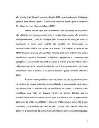 vão a óbito. A WHO prediz que entre 2000 e 2020, aproximadamente 1 bilhão de

pessoas será infectada pelo M. tuberculosis e que isto custará para a sociedade

35 milhões de vidas (Overbye & Barret 2005).

          Dados indicam que aproximadamente 1500 toneladas de antibióticos

são utilizadas por humanos anualmente, e muitas destas drogas são prescritas

inapropriadamente, como por exemplo, para tratamento de infecções virais. A

quantidade   é   ainda   maior   quando   são   levados   em   consideração   os

antimicrobianos usados nas rações para animais, que chegam ao patamar de

15000 toneladas (Furuya & Lowy 2006). Portanto, este é um ambiente rico para a

transferência genética horizontal de bactérias patogênicas e comensais não

patogênicas. Quando este fator está associado a enorme pressão seletiva sofrida

pelos microrganismos pela ampla utilização dos antimicrobianos como fatores de

crescimento para o animal, a resistência torna-se quase inevitável (McEwen

2002).

          Existem muitos problemas com as práticas de uso de antimicrobianos

na indústria de rações, incluindo a ampla utilização e longa duração para razões

não terapêuticas; a administração de antibióticos em massa, conhecida como

metafilaxia, para tratar um pequeno número de animais doentes; uso de

antibióticos das mesmas classes usadas para humanos e a falta de regulamentos

para o uso de antibióticos (Tabela 1). O uso de antibióticos em rações não é para

tratamento, nem profilaxia de infecção; pelo contrário, eles são utilizados para

promover o crescimento do animal. São administrados em doses subterapêuticas,




                                                                               9
 