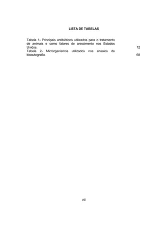 LISTA DE TABELAS


Tabela 1- Principais antibióticos utilizados para o tratamento
de animais e como fatores de crescimento nos Estados
Unidos.                                                          12
Tabela 2- Microrganismos utilizados nos ensaios de
bioautografia.                                                   68




                                      viii
 
