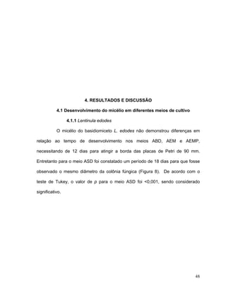 4. RESULTADOS E DISCUSSÃO

           4.1 Desenvolvimento do micélio em diferentes meios de cultivo

                 4.1.1 Lentinula edodes

           O micélio do basidiomiceto L. edodes não demonstrou diferenças em

relação ao tempo de desenvolvimento nos meios ABD, AEM e AEMP,

necessitando de 12 dias para atingir a borda das placas de Petri de 90 mm.

Entretanto para o meio ASD foi constatado um período de 18 dias para que fosse

observado o mesmo diâmetro da colônia fúngica (Figura 8). De acordo com o

teste de Tukey, o valor de p para o meio ASD foi <0,001, sendo considerado

significativo.




                                                                           48
 