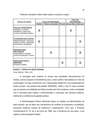 28
Podemos visualizar melhor estas ações no quadro a seguir:
Forma de Propriedade
Forma de
Administração
Setores do Estado
Estatal Pública não-estatal Privada Burocrática Gerencial
NÚCLEO ESTRATÉGICO
Legislativo, Judiciário,
Presidência, cúpula dos
ministros, Ministério Público.
X X
ATIVIDADES EXCLUSIVAS
Regulamentação, segurança
pública, fomento, seguridade
social básica, fiscalização.
X X
SERVIÇOS NÃO-
EXCLUSIVOS
Universidades, hospitais,
centros de pesquisa, museus.
X X
PRODUÇÂO PARA O
MERCADO
Empresas estatais.
X X
Quadro 1 - Setores de Ações Estatais
Fonte: BRASIL, 1995, p. 59.
A educação está inserida no campo das atividades não-exclusivas do
Estado, sendo proposta a transferência para o setor público não-estatal por meio da
publicização. Ou seja, transformar uma “organização estatal em uma organização de
direito privado, mas pública não-estatal” (PEREIRA, 1999, p. 60). É nesse contexto
que se inserem as entidades de direito privado sem fins lucrativos, onde a sociedade
civil é chamada para realizar a administração e execução dos serviços públicos,
ratificando a ineficiência da gestão pública.
A Administração Pública Gerencial segue os moldes da administração do
setor privado, que se atém aos mecanismos de controle de processos e resultados,
buscando melhores índices de eficiência e desempenho. Com isso, a Emenda
Constitucional Nº 19, de 4 de junho de 1998, traz a eficiência em seu texto, a ser
regida na Administração Pública.
 