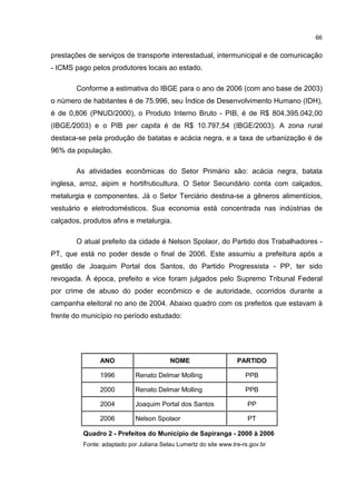 66
prestações de serviços de transporte interestadual, intermunicipal e de comunicação
- ICMS pago pelos produtores locais ao estado.
Conforme a estimativa do IBGE para o ano de 2006 (com ano base de 2003)
o número de habitantes é de 75.996, seu Índice de Desenvolvimento Humano (IDH),
é de 0,806 (PNUD/2000), o Produto Interno Bruto - PIB, é de R$ 804.395.042,00
(IBGE/2003) e o PIB per capita é de R$ 10.797,54 (IBGE/2003). A zona rural
destaca-se pela produção de batatas e acácia negra, e a taxa de urbanização é de
96% da população.
As atividades econômicas do Setor Primário são: acácia negra, batata
inglesa, arroz, aipim e hortifruticultura. O Setor Secundário conta com calçados,
metalurgia e componentes. Já o Setor Terciário destina-se a gêneros alimentícios,
vestuário e eletrodomésticos. Sua economia está concentrada nas indústrias de
calçados, produtos afins e metalurgia.
O atual prefeito da cidade é Nelson Spolaor, do Partido dos Trabalhadores -
PT, que está no poder desde o final de 2006. Este assumiu a prefeitura após a
gestão de Joaquim Portal dos Santos, do Partido Progressista - PP, ter sido
revogada. À época, prefeito e vice foram julgados pelo Supremo Tribunal Federal
por crime de abuso do poder econômico e de autoridade, ocorridos durante a
campanha eleitoral no ano de 2004. Abaixo quadro com os prefeitos que estavam à
frente do município no período estudado:
ANO NOME PARTIDO
1996 Renato Delmar Molling PPB
2000 Renato Delmar Molling PPB
2004 Joaquim Portal dos Santos PP
2006 Nelson Spolaor PT
Quadro 2 - Prefeitos do Município de Sapiranga - 2000 à 2006
Fonte: adaptado por Juliana Selau Lumertz do site www.tre-rs.gov.br
 