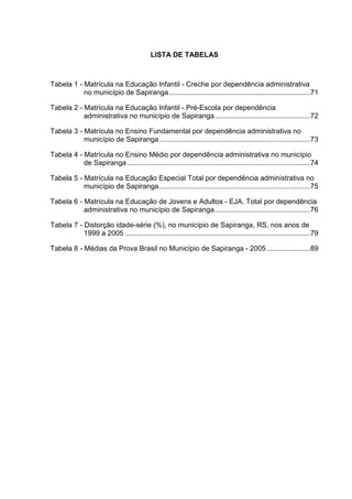 LISTA DE TABELAS
Tabela 1 - Matrícula na Educação Infantil - Creche por dependência administrativa
no município de Sapiranga.......................................................................71
Tabela 2 - Matrícula na Educação Infantil - Pré-Escola por dependência
administrativa no município de Sapiranga................................................72
Tabela 3 - Matrícula no Ensino Fundamental por dependência administrativa no
município de Sapiranga............................................................................73
Tabela 4 - Matrícula no Ensino Médio por dependência administrativa no município
de Sapiranga ............................................................................................74
Tabela 5 - Matrícula na Educação Especial Total por dependência administrativa no
município de Sapiranga............................................................................75
Tabela 6 - Matrícula na Educação de Jovens e Adultos - EJA. Total por dependência
administrativa no município de Sapiranga................................................76
Tabela 7 - Distorção idade-série (%), no município de Sapiranga, RS, nos anos de
1999 a 2005 .............................................................................................79
Tabela 8 - Médias da Prova Brasil no Município de Sapiranga - 2005......................89
 