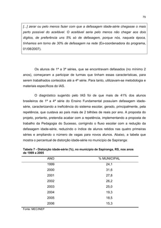 79
[...] zerar ou pelo menos fazer com que a defasagem idade-série chegasse o mais
perto possível do aceitável. O aceitável seria pelo menos não chegar aos dois
dígitos, de preferência uns 5% só de defasagem, porque nós, naquela época,
tínhamos em torno de 30% de defasagem na rede (Ex-coordenadora do programa,
01/08/2007).
Os alunos de 1ª a 3ª séries, que se encontravam defasados (no mínimo 2
anos), começaram a participar de turmas que tinham essas características, para
serem trabalhados conteúdos até a 4ª série. Para tanto, utilizavam-se metodologia e
materiais específicos do IAS.
O diagnóstico sugerido pelo IAS foi de que mais de 41% dos alunos
brasileiros de 1ª a 4ª série do Ensino Fundamental possuíam defasagem idade-
série, caracterizando a ineficiência do sistema escolar, gerado, principalmente, pela
repetência, que custava ao país mais de 2 bilhões de reais por ano. A proposta do
projeto, portanto, pretendia acabar com a repetência, implementando a proposta de
trabalho da Pedagogia do Sucesso, corrigindo o fluxo escolar com a redução da
defasagem idade-série, reduzindo o índice de alunos retidos nas quatro primeiras
séries e ampliando o número de vagas para novos alunos. Abaixo, a tabela que
mostra o percentual de distorção idade-série no município de Sapiranga:
Tabela 7 - Distorção idade-série (%), no município de Sapiranga, RS, nos anos
de 1999 a 2005
ANO % MUNICIPAL
1999 24,1
2000 31,6
2001 27,8
2002 26,2
2003 25,0
2004 19,3
2005 18,5
2006 15,3
Fonte: MEC/INEP
 