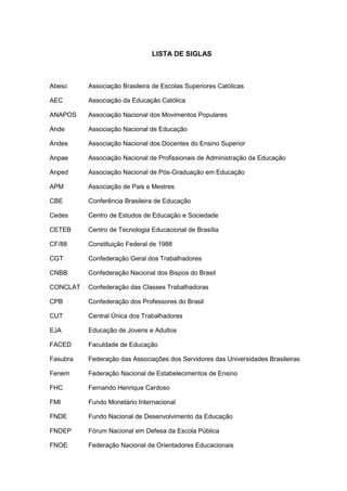 LISTA DE SIGLAS
Abesc Associação Brasileira de Escolas Superiores Católicas
AEC Associação da Educação Católica
ANAPOS Associação Nacional dos Movimentos Populares
Ande Associação Nacional de Educação
Andes Associação Nacional dos Docentes do Ensino Superior
Anpae Associação Nacional de Profissionais de Administração da Educação
Anped Associação Nacional de Pós-Graduação em Educação
APM Associação de Pais e Mestres
CBE Conferência Brasileira de Educação
Cedes Centro de Estudos de Educação e Sociedade
CETEB Centro de Tecnologia Educacional de Brasília
CF/88 Constituição Federal de 1988
CGT Confederação Geral dos Trabalhadores
CNBB Confederação Nacional dos Bispos do Brasil
CONCLAT Confederação das Classes Trabalhadoras
CPB Confederação dos Professores do Brasil
CUT Central Única dos Trabalhadores
EJA Educação de Jovens e Adultos
FACED Faculdade de Educação
Fasubra Federação das Associações dos Servidores das Universidades Brasileiras
Fenem Federação Nacional de Estabelecimentos de Ensino
FHC Fernando Henrique Cardoso
FMI Fundo Monetário Internacional
FNDE Fundo Nacional de Desenvolvimento da Educação
FNDEP Fórum Nacional em Defesa da Escola Pública
FNOE Federação Nacional de Orientadores Educacionais
 