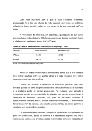 89
Outro fator importante com o qual a atual Secretária demonstrou
preocupação foi o fato dos alunos da rede estadual, com todos os problemas
enfrentados, terem se saído melhor do que os alunos da rede municipal na Prova
Brasil.
A Prova Brasil de 2005 teve, em Sapiranga, a participação de 507 alunos
provenientes da rede estadual e 363 alunos provenientes da rede municipal. Abaixo
a tabela com as médias dos alunos de 4ª e 8ª séries.
Tabela 8 - Médias da Prova Brasil no Município de Sapiranga - 2005
Seriação Rede Estadual Rede Municipal
4ª Série 194,24 192,68
8ª Série 246,14 247,55
Fonte: http://sistemasprovabrasil.inep.gov.br
Ambas as redes tiveram médias semelhantes, sendo que a rede estadual
teve melhor resultado entre as quartas séries e a rede municipal teve melhor
desempenho entre as oitavas séries.
Quando ela assumiu a Secretaria de Educação, percebeu que havia
diversas queixas por parte dos professores sobre o Instituto em relação a burocracia
e a gradativa perda do caráter pedagógico. Foi realizada uma consulta à
comunidade escolar sobre o convênio. As direções das escolas encaminharam à
Secretaria de Educação pareceres nos quais se colocavam contrários À
continuidade do convênio. Das 12 escolas de Ensino Fundamental, 11 mostraram-se
favoráveis ao fim da parceria, uma escola apenas elencou os pontos positivos e
negativos sem opinar sobre a questão.
Os argumentos demonstraram uma grande insatisfação, principalmente por
parte dos professores, devido ao controle e à fiscalização exigidos pelo IAS à
realização de tarefas, pois, em alguns casos determinados, conteúdos necessitavam
 