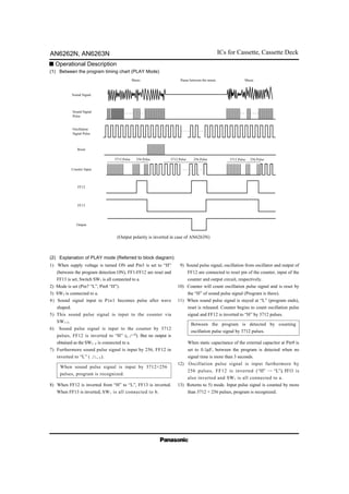 ICs for Cassette, Cassette DeckAN6262N, AN6263N
1) When supply voltage is turned ON and Pin3 is set to “H”
(between the program detection ON), FF1-FF12 are reset and
FF13 is set, Switch SW1 is all connected to a.
2) Mode is set (Pin7 “L”, Pin8 “H”).
3) SW2 is connected to a.
4) Sound signal input to Pin1 becomes pulse after wave
shaped.
5) This sound pulse signal is input to the counter via
SW1-2.
6) Sound pulse signal is input to the counter by 3712
pulses, FF12 is inverted to “H” (L
H
). But no output is
obtained as the SW1– 4 is connected to a.
7) Furthermore sound pulse signal is input by 256, FF12 in
inverted to “L” ( L).
8) When FF12 is inverted from “H” to “L”, FF13 is inverted.
When FF13 is inverted, SW1 is all connected to b.
9) Sound pulse signal, oscillation from oscillator and output of
FF12 are connected to reset pin of the counter, input of the
counter and output circuit, respectively.
10) Counter will count oscillation pulse signal and is reset by
the “H” of sound pulse signal (Program is there).
11) When sound pulse signal is stayed at “L” (program ends),
reset is released. Counter begins to count oscillation pulse
signal and FF12 is inverted to “H” by 3712 pulses.
When static capacitance of the external capacitor at Pin9 is
set to 0.1µF, between the program is detected when no
signal time is more than 3 seconds.
12) Oscillation pulse signal is input furthermore by
256 pulses, FF12 is inverted (“H” “L”), FF13 is
also inverted and SW1 is all connected to a.
13) Returns to 5) mode. Input pulse signal is counted by more
than 3712 + 256 pulses, program is recognized.
s Operational Description
Sound Signal
Pulse
(1) Between the program timing chart (PLAY Mode)
Music MusicPause between the music
(Output polarity is inverted in case of AN6263N)
When sound pulse signal is input by 3712+256
pulses, program is recognized.
Between the program is detected by counting
oscillation pulse signal by 3712 pulses.
3712 Pulse 256 Pulse 3712 Pulse 256 Pulse 3712 Pulse 256 Pulse
(2) Explanation of PLAY mode (Referred to block diagram)
Sound Signal
Reset
Counter Input
FF12
FF13
Output
Oscillation
Signal Pulse
 