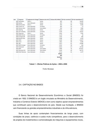 P á g i n a | 36
Tabela 1 – Ofertas Públicas de Ações – 2004 a 2008
Fonte: Bovespa
3.4. CAPTAÇÃO NO BNDES
O Banco Nacional de Desenvolvimento Econômico e Social (BNDES) foi
criado em 1952. O BNDES é um órgão vinculado ao Ministério do Desenvolvimento,
Indústria e Comércio Exterior (MDICE) e tem como objetivo apoiar empreendimentos
que contribuam para o desenvolvimento do país. Desde sua fundação, o BNDES
vem financiando os grandes empreendimentos industriais e de infra-estrutura.
Suas linhas de apoio contemplam financiamentos de longo prazo, com
condições de prazo, carência e custos muito competitivos, para o desenvolvimento
de projetos de investimentos e comercialização de máquinas e equipamentos novos,
 