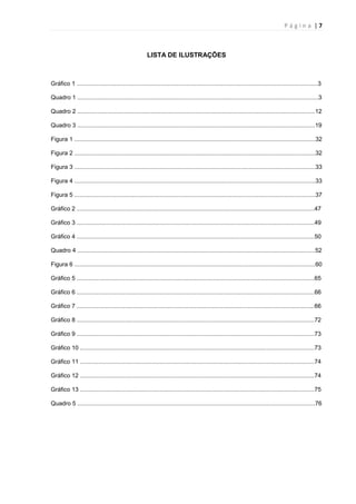 P á g i n a | 7
LISTA DE ILUSTRAÇÕES
Gráfico 1 .................................................................................................................................................3
Quadro 1 .................................................................................................................................................3
Quadro 2 ...............................................................................................................................................12
Quadro 3 ...............................................................................................................................................19
Figura 1 .................................................................................................................................................32
Figura 2 .................................................................................................................................................32
Figura 3 .................................................................................................................................................33
Figura 4 .................................................................................................................................................33
Figura 5 .................................................................................................................................................37
Gráfico 2 ...............................................................................................................................................47
Gráfico 3 ...............................................................................................................................................49
Gráfico 4 ...............................................................................................................................................50
Quadro 4 ...............................................................................................................................................52
Figura 6 .................................................................................................................................................60
Gráfico 5 ...............................................................................................................................................65
Gráfico 6 ...............................................................................................................................................66
Gráfico 7 ...............................................................................................................................................66
Gráfico 8 ...............................................................................................................................................72
Gráfico 9 ...............................................................................................................................................73
Gráfico 10 .............................................................................................................................................73
Gráfico 11 .............................................................................................................................................74
Gráfico 12 .............................................................................................................................................74
Gráfico 13 .............................................................................................................................................75
Quadro 5 ...............................................................................................................................................76
 