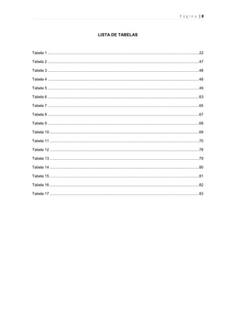 P á g i n a | 8
LISTA DE TABELAS
Tabela 1 ................................................................................................................................................22
Tabela 2 ................................................................................................................................................47
Tabela 3 ................................................................................................................................................48
Tabela 4 ................................................................................................................................................48
Tabela 5 ................................................................................................................................................49
Tabela 6 ................................................................................................................................................63
Tabela 7 ................................................................................................................................................65
Tabela 8 ................................................................................................................................................67
Tabela 9 ................................................................................................................................................68
Tabela 10 ..............................................................................................................................................69
Tabela 11 ..............................................................................................................................................70
Tabela 12 ..............................................................................................................................................78
Tabela 13 ..............................................................................................................................................79
Tabela 14 ..............................................................................................................................................80
Tabela 15 ..............................................................................................................................................81
Tabela 16 ..............................................................................................................................................82
Tabela 17 ..............................................................................................................................................83
 