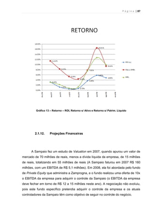 P á g i n a | 87
Gráfico 13 – Retorno – ROI, Retorno s/ Ativo e Retorno s/ Patrim. Líquido
2.1.12. Projeções Financeiras
A Sampaio fez um estudo de Valuation em 2007, quando apurou um valor de
mercado de 70 milhões de reais, menos a dívida líquida da empresa, de 15 milhões
de reais, totalizando em 55 milhões de reais (A Sampaio faturou em 2007 R$ 160
milhões, com um EBITDA de R$ 5,1 milhões). Em 2008, ela foi abordada pelo fundo
de Private Equity que administra a Zamprogna, e o fundo realizou uma oferta de 10x
o EBITDA da empresa para adquirir o controle da Sampaio (o EBITDA da empresa
deve fechar em torno de R$ 12 a 15 milhões neste ano). A negociação não evoluiu,
pois este fundo específico pretendia adquirir o controle da empresa e os atuais
controladores da Sampaio têm como objetivo de seguir no controle do negócio.
 