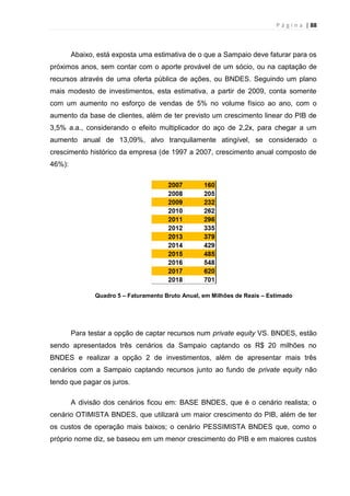 P á g i n a | 88
Abaixo, está exposta uma estimativa de o que a Sampaio deve faturar para os
próximos anos, sem contar com o aporte provável de um sócio, ou na captação de
recursos através de uma oferta pública de ações, ou BNDES. Seguindo um plano
mais modesto de investimentos, esta estimativa, a partir de 2009, conta somente
com um aumento no esforço de vendas de 5% no volume físico ao ano, com o
aumento da base de clientes, além de ter previsto um crescimento linear do PIB de
3,5% a.a., considerando o efeito multiplicador do aço de 2,2x, para chegar a um
aumento anual de 13,09%, alvo tranquilamente atingível, se considerado o
crescimento histórico da empresa (de 1997 a 2007, crescimento anual composto de
46%):
Quadro 5 – Faturamento Bruto Anual, em Milhões de Reais – Estimado
Para testar a opção de captar recursos num private equity VS. BNDES, estão
sendo apresentados três cenários da Sampaio captando os R$ 20 milhões no
BNDES e realizar a opção 2 de investimentos, além de apresentar mais três
cenários com a Sampaio captando recursos junto ao fundo de private equity não
tendo que pagar os juros.
A divisão dos cenários ficou em: BASE BNDES, que é o cenário realista; o
cenário OTIMISTA BNDES, que utilizará um maior crescimento do PIB, além de ter
os custos de operação mais baixos; o cenário PESSIMISTA BNDES que, como o
próprio nome diz, se baseou em um menor crescimento do PIB e em maiores custos
 