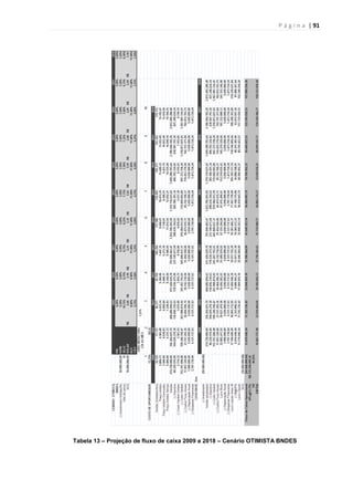 P á g i n a | 91
Tabela 13 – Projeção de fluxo de caixa 2009 a 2018 – Cenário OTIMISTA BNDES
 
